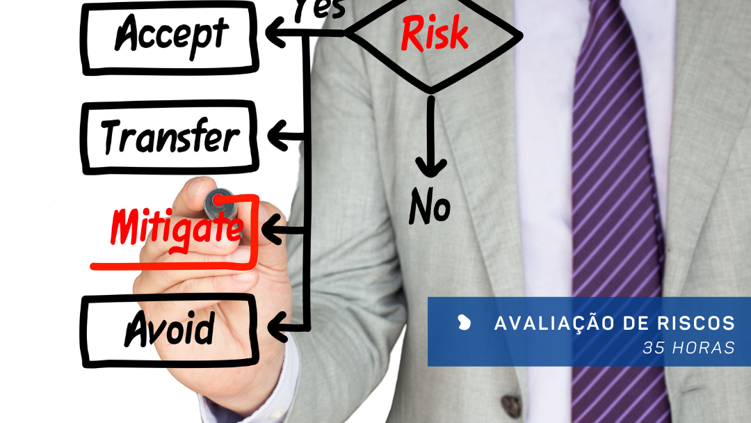 Avaliação de Riscos